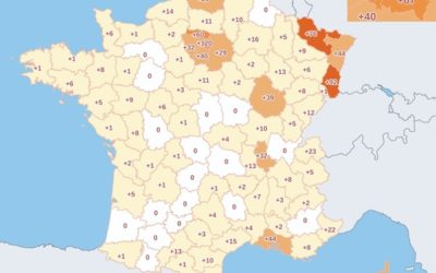 Suivre les hospitalisations COVID 19 au jour le jour